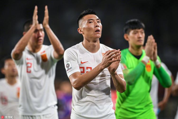 Thứ Hạng Của Man City